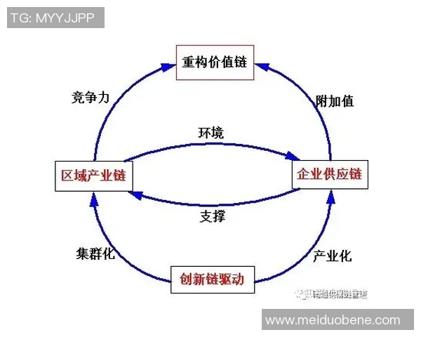 全球电子竞技产业崛起推动青年文化与科技融合发展的新趋势