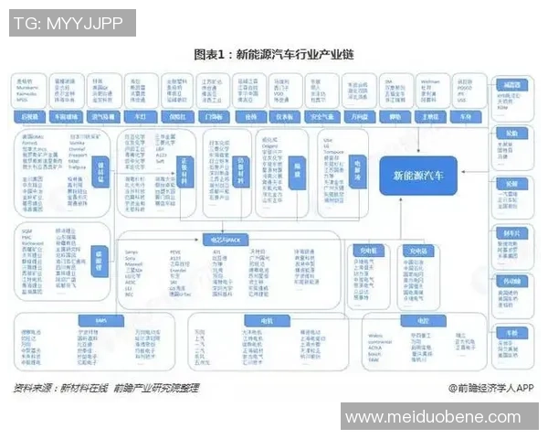 探索全球电竞产业生态与未来发展趋势的全景深度权威研究新解读篇 探索全球电竞产业生态与未来发展趋势的全景深度权威研究新解读篇
