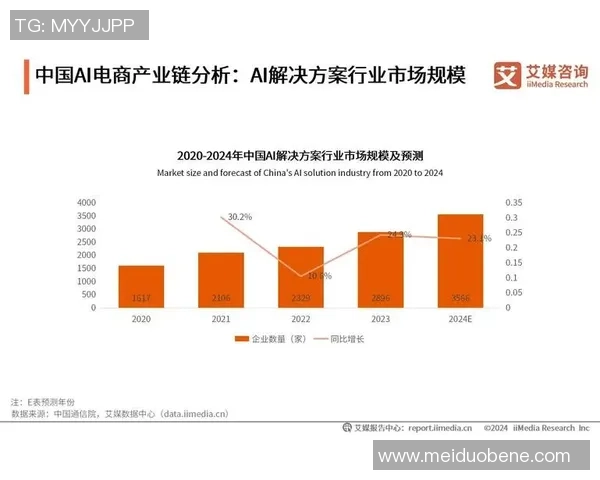电竞热潮下青年文化的崛起与数字竞技产业未来发展趋势