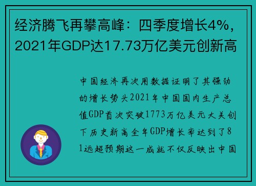 经济腾飞再攀高峰：四季度增长4%，2021年GDP达17.73万亿美元创新高